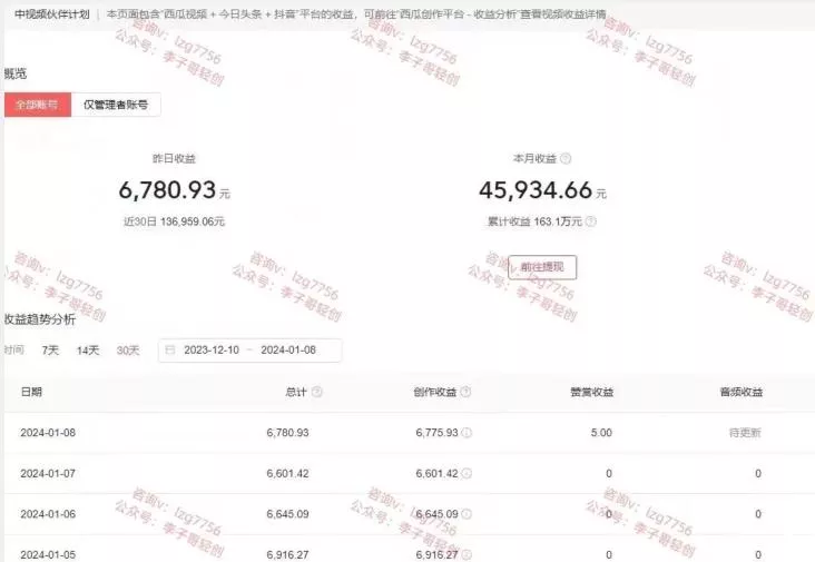一天2小时,电影解说3.0不封号玩法,轻松日入5000+,保姆级教学【揭秘】
