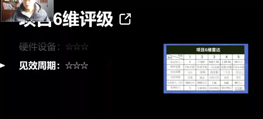 十万个富翁修炼宝典之14.AI图文掘金,号称一天能赚3000+?