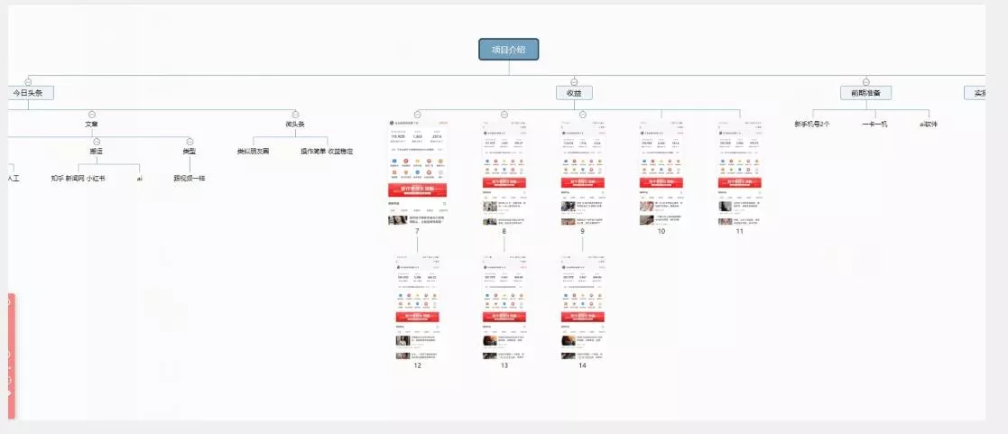 独家微头条最详细玩法,月入3000+【揭秘】