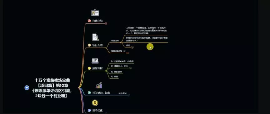 十万个富翁修炼宝典之11.兼职派单评论区引流,2块钱一个创业粉