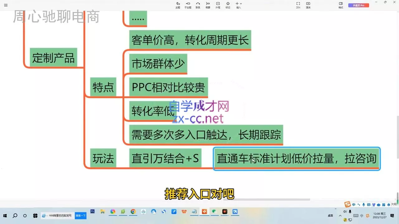 周心驰·2024万相台无界觉醒之旅