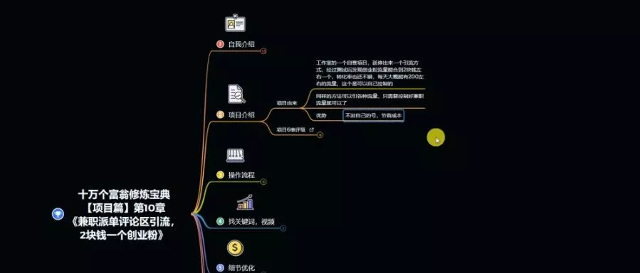 十万个富翁修炼宝典之11.兼职派单评论区引流,2块钱一个创业粉