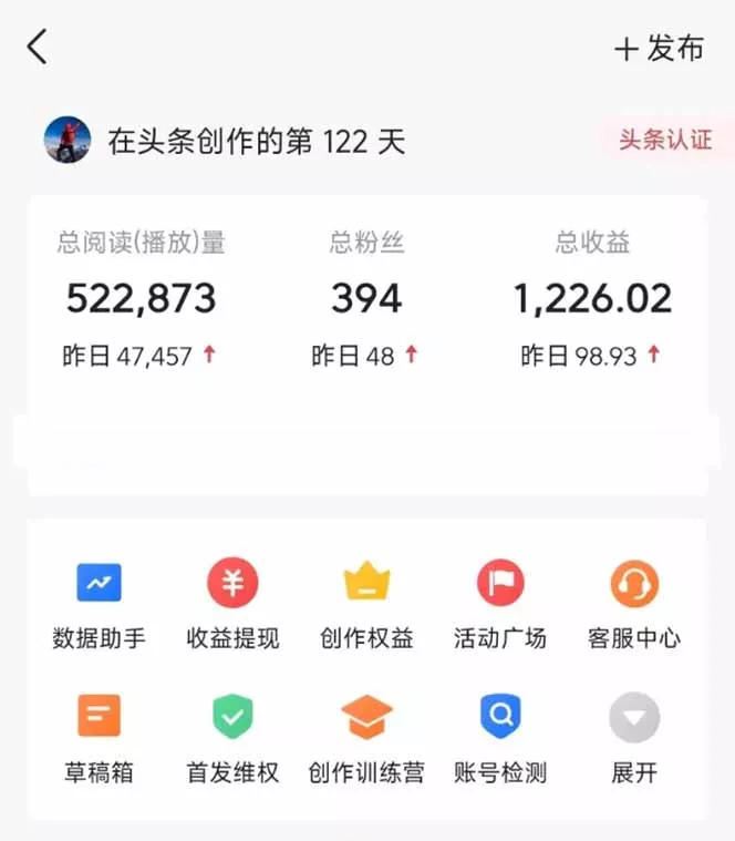 头条号托管躺赚项目，长期稳定，可做五年，每天十分钟，收益几百块