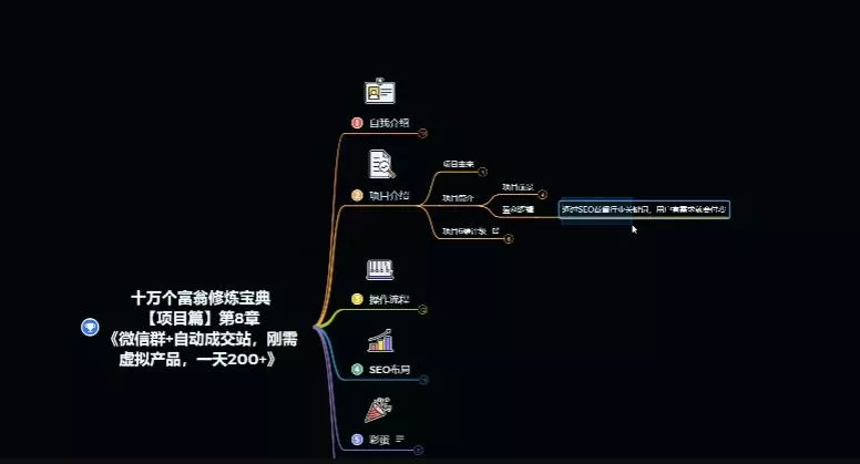 十万个富翁修炼宝典之8.微信群+自动成交站,刚需虚拟产品,一天200+
