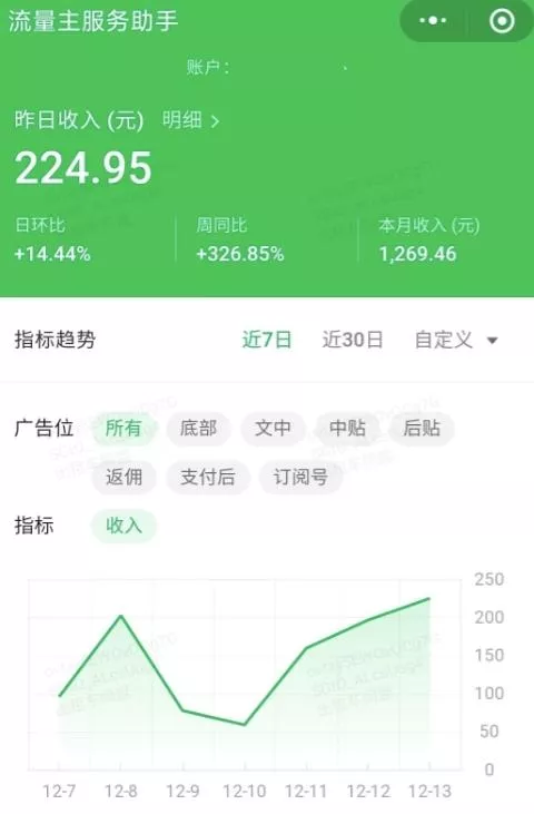 AI爆改实时热点流量贴片玩法,冷启动账号当天收益9720.82元