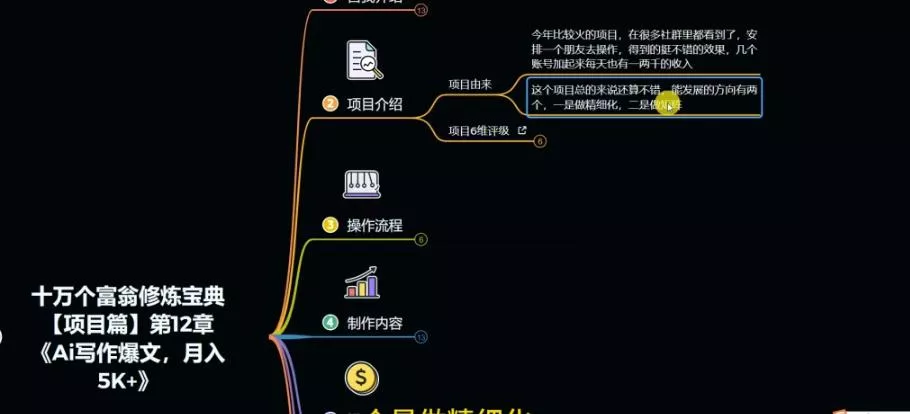 十万个富翁修炼宝典之12.AI写作爆文,月入5k+