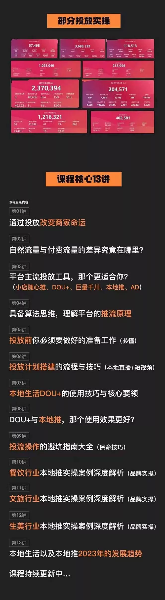(9439期)本地同城·推核心方法论，本地同城投放技巧快速掌握运营核心(16节课)
