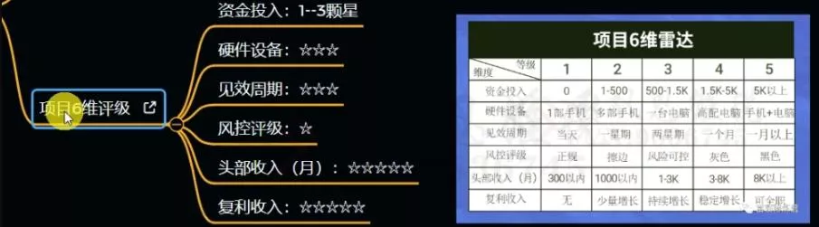 十万个富翁修炼宝典之12.AI写作爆文,月入5k+