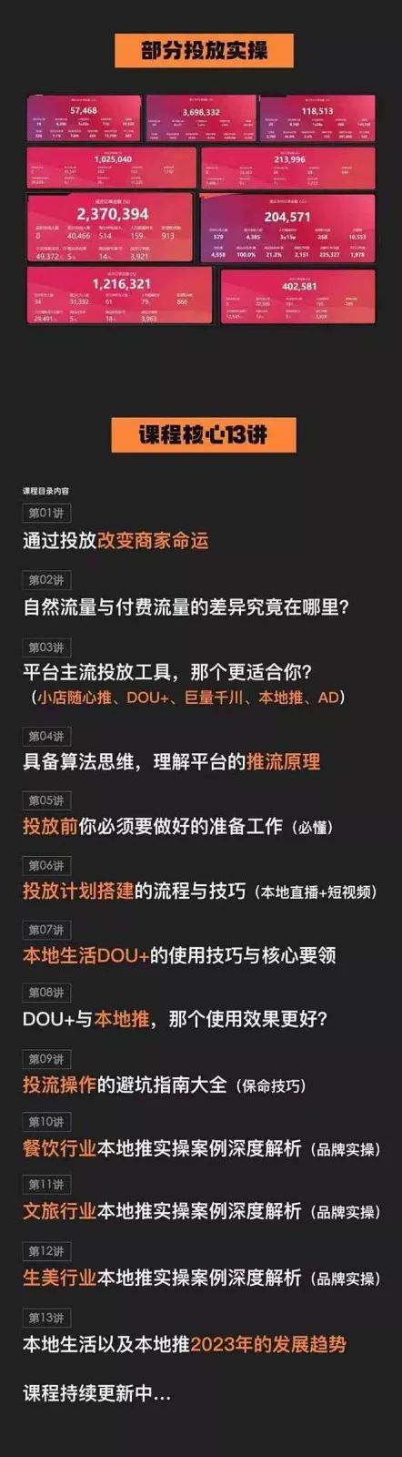 本地同城推核心方法论，本地同城投放技巧快速掌握运营核心(19节课)
