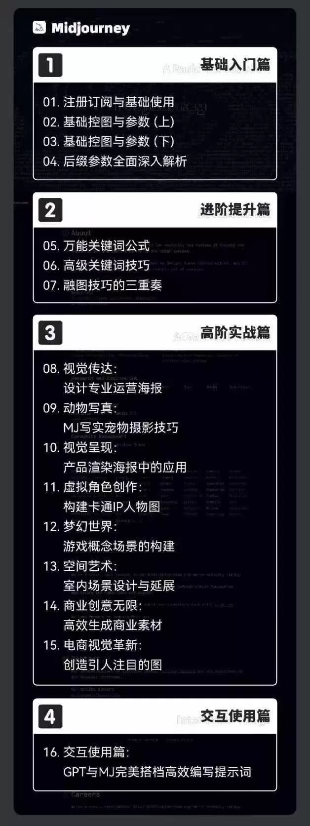 2024-AIGC人工智能零基础到进阶，GPT+MJ+SD商业技术落地(78节