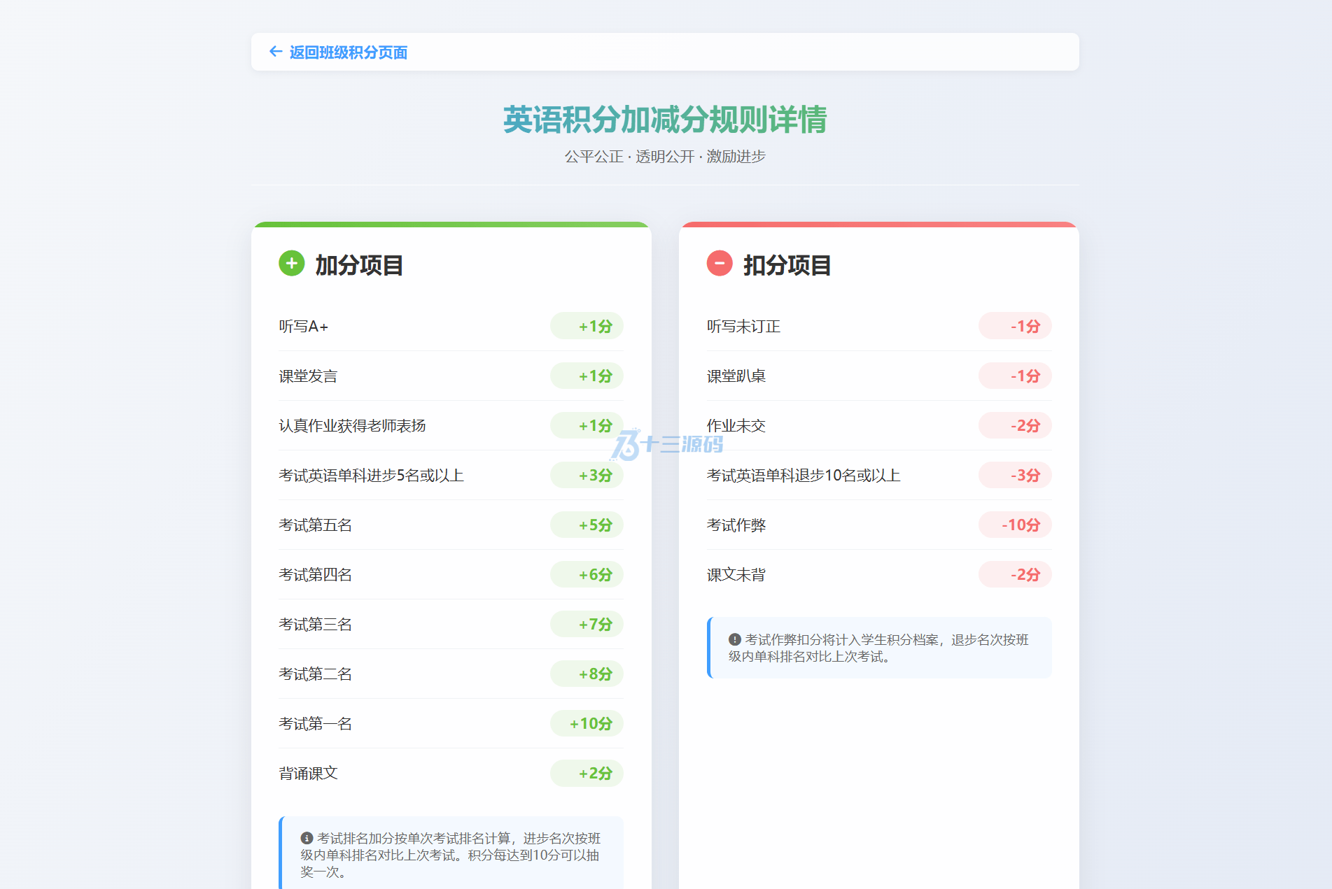 班级学生平时表现记录 积分抽奖系统源码开源版